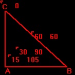 triangolonum.jpg 