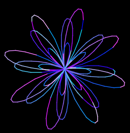 rosacebb