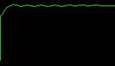 periodo_1b.jpg (3924 bytes)