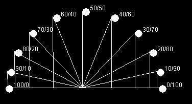 metacircoeuclide.jpg (14197 bytes)
